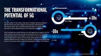 娱乐之大经济 第2张 娱乐之大经济 第2张