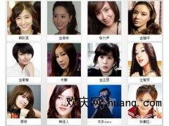 尚华娱乐,引领娱乐潮流，打造璀璨星光  第2张